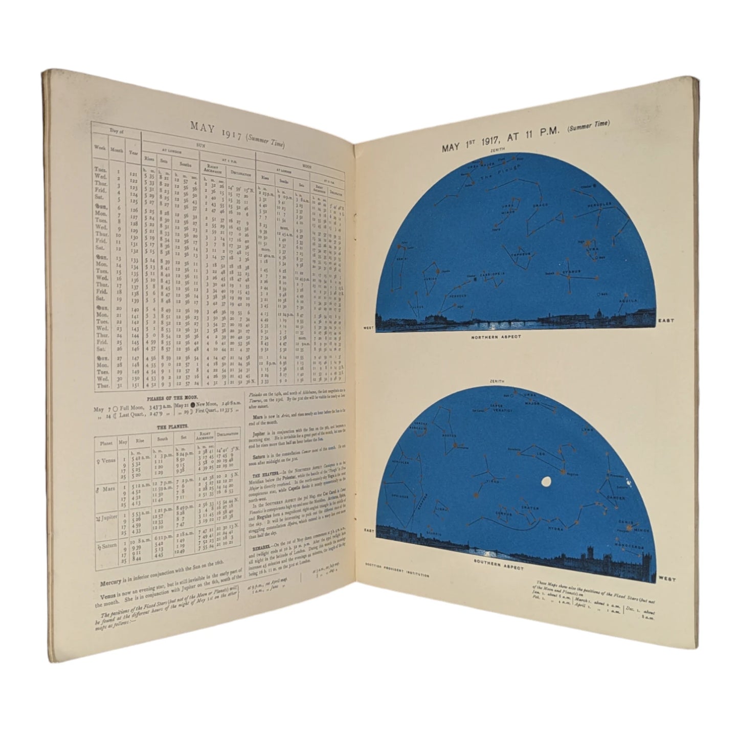 Monthly Star Maps for 1916 & 1917