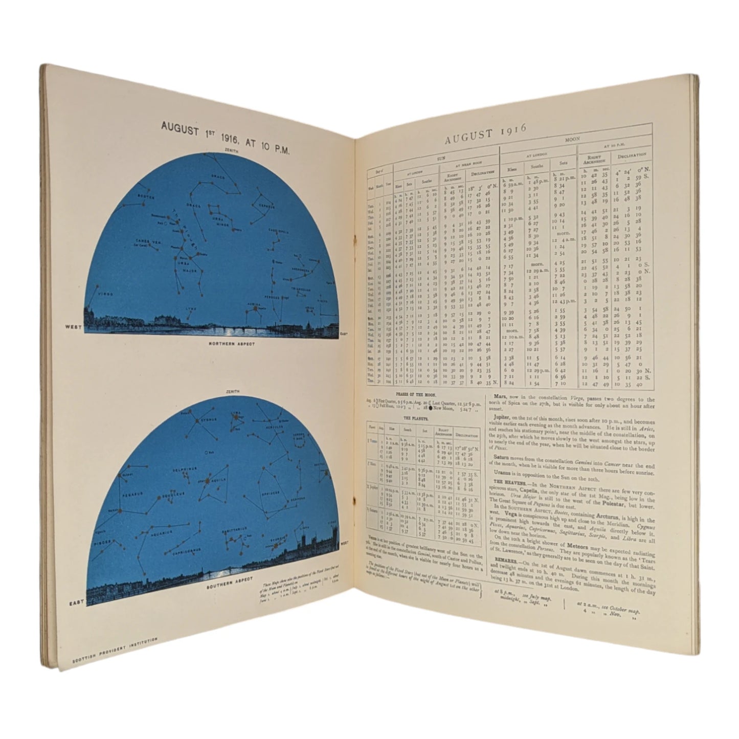 Monthly Star Maps for 1916 & 1917