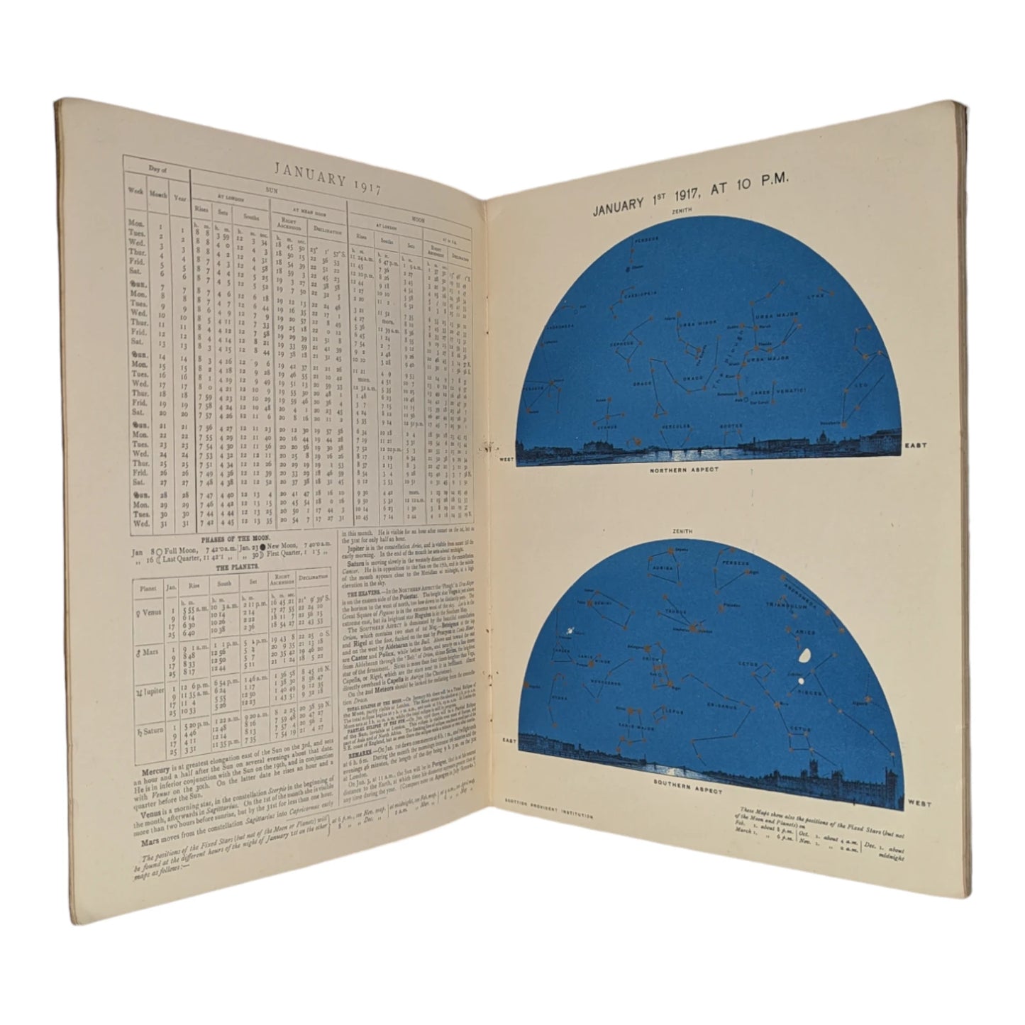 Monthly Star Maps for 1916 & 1917
