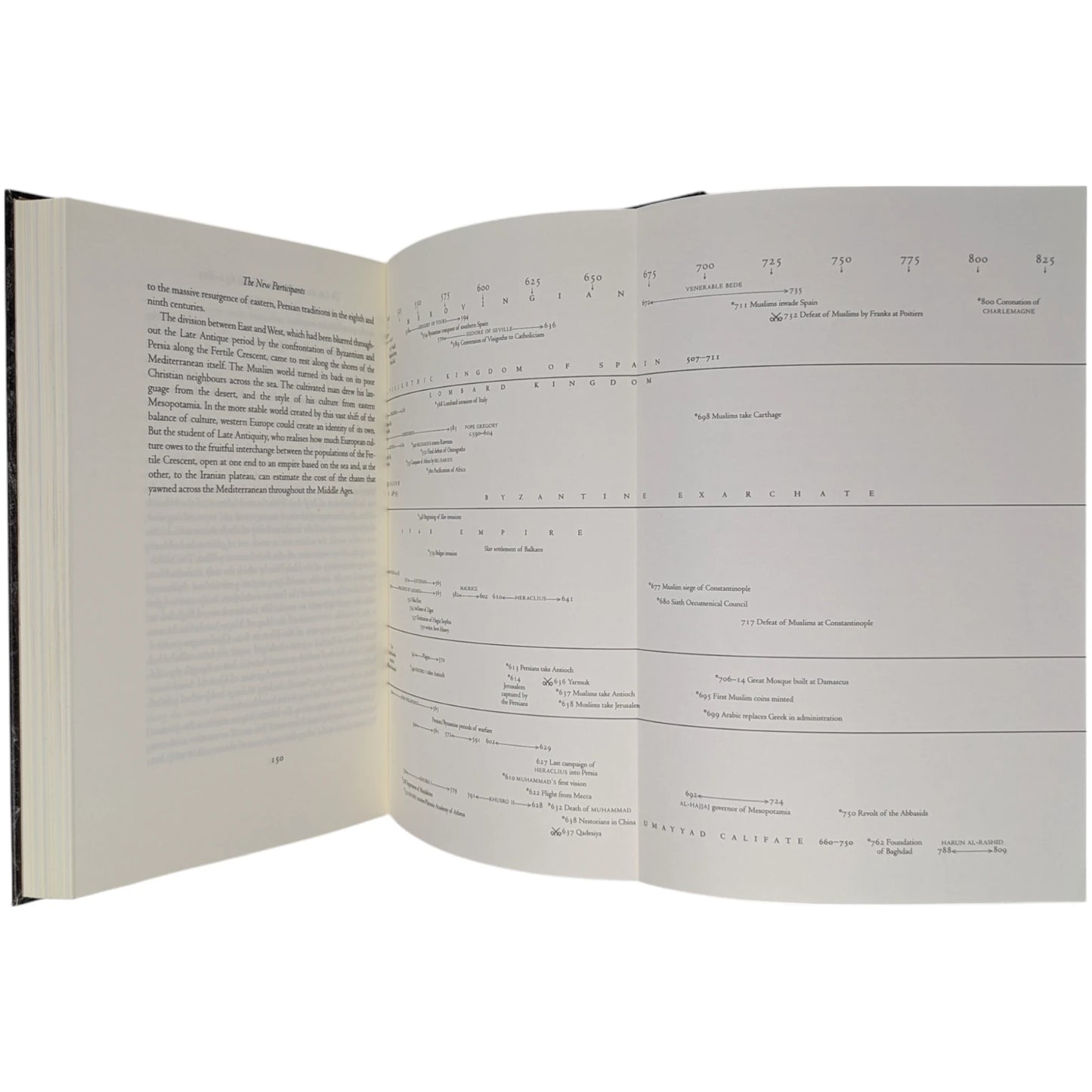 The World of Late Antiquity: AD 150-750