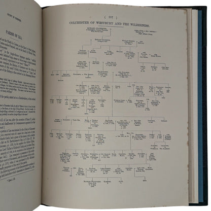 Collections Towards the History and Antiquities of the County of Hereford