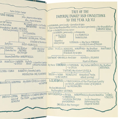 I, Claudius & Claudius the God