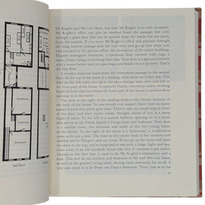 The Diary of a Young Girl