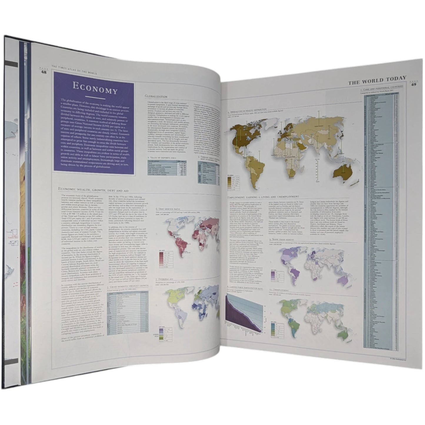 The Natural History of Selborne; The Times Atlas of the World